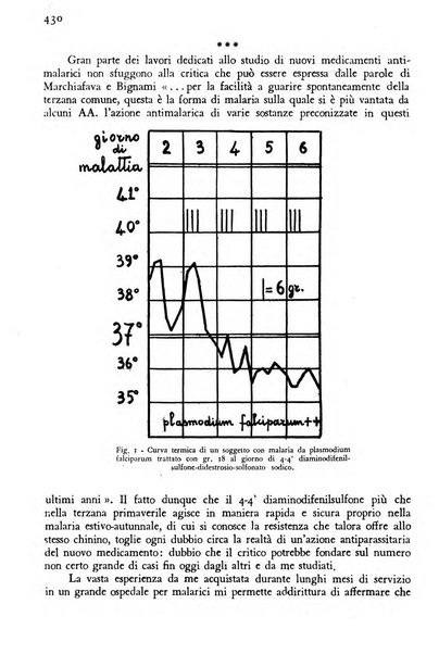 Giornale di medicina militare