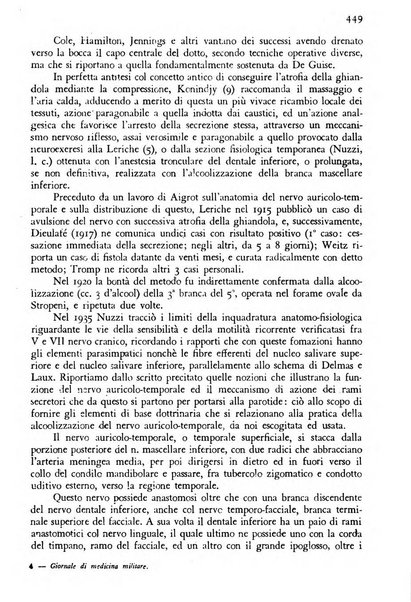 Giornale di medicina militare