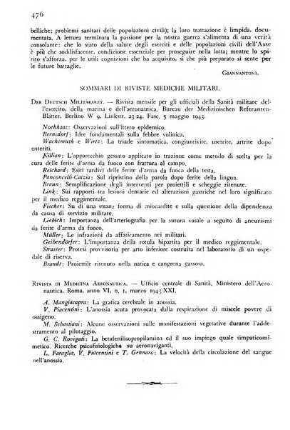 Giornale di medicina militare