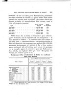 giornale/RML0019517/1922/N.1-7/00000325