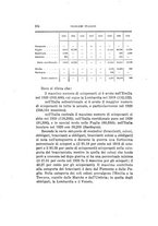 giornale/RML0019517/1923/N.7-12/00000118