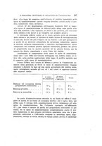 giornale/RML0019517/1923/N.7-12/00000205