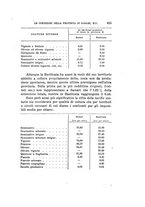 giornale/RML0019517/1923/N.7-12/00000445
