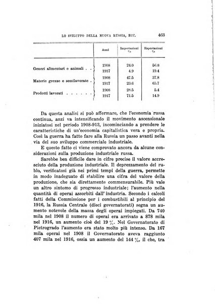 Problemi italiani rivista quindicinale