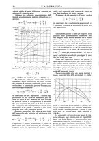 giornale/RML0019694/1920/unico/00000052