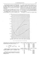 giornale/RML0019694/1920/unico/00000063