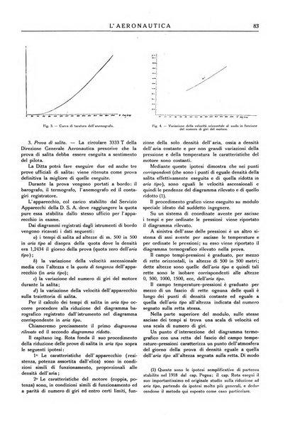 L'aeronautica organo ufficiale dell'Associazione italiana di aerotecnica