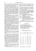 giornale/RML0019694/1920/unico/00000114