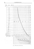 giornale/RML0019694/1920/unico/00000116