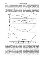 giornale/RML0019694/1920/unico/00000140