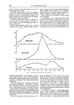 giornale/RML0019694/1920/unico/00000142