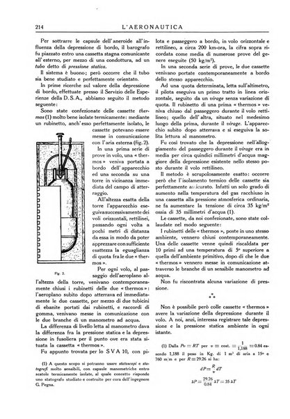 L'aeronautica organo ufficiale dell'Associazione italiana di aerotecnica