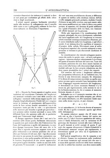 L'aeronautica organo ufficiale dell'Associazione italiana di aerotecnica