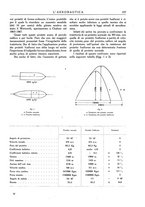 giornale/RML0019694/1920/unico/00000299