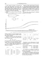 giornale/RML0019694/1920/unico/00000300