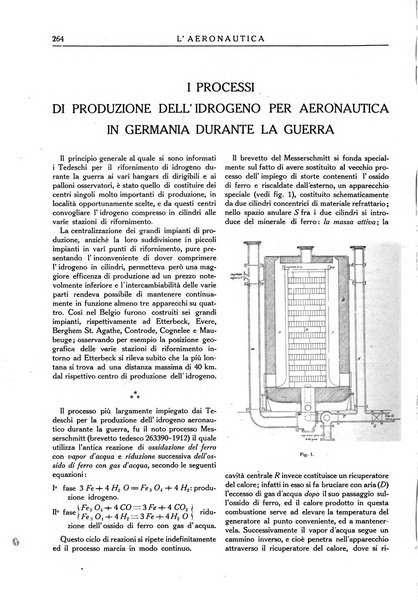 L'aeronautica organo ufficiale dell'Associazione italiana di aerotecnica