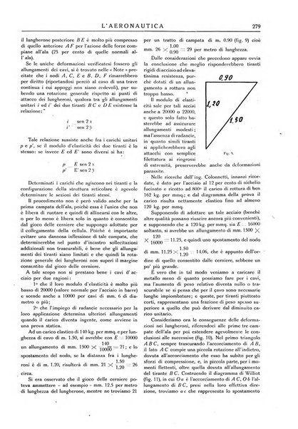 L'aeronautica organo ufficiale dell'Associazione italiana di aerotecnica