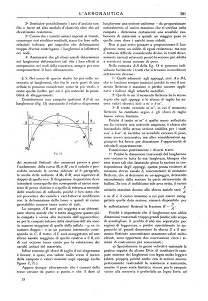 L'aeronautica organo ufficiale dell'Associazione italiana di aerotecnica