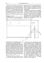 giornale/RML0019694/1920/unico/00000358