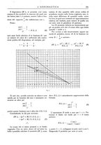 giornale/RML0019694/1920/unico/00000381