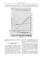 giornale/RML0019694/1920/unico/00000402