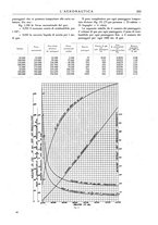 giornale/RML0019694/1920/unico/00000403