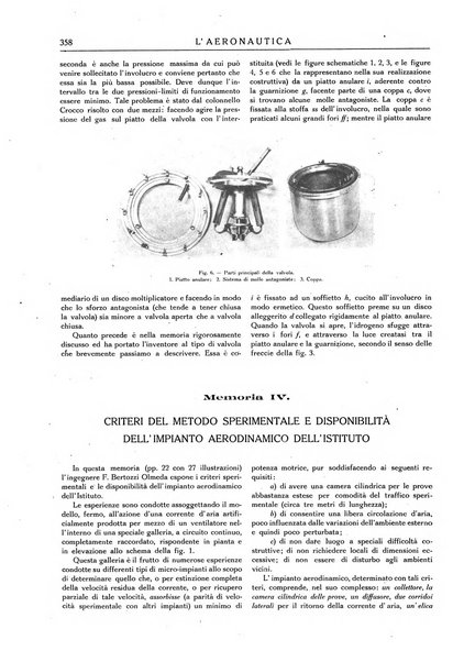 L'aeronautica organo ufficiale dell'Associazione italiana di aerotecnica