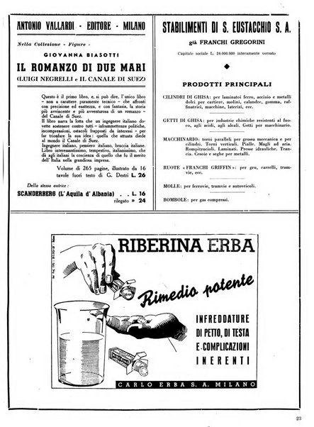 Il legionario organo dei fasci italiani all'estero e nelle colonie