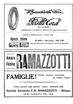 giornale/RML0020289/1924/v.1/00000096