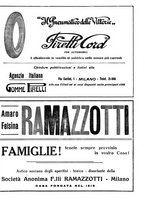 giornale/RML0020289/1924/v.1/00000136