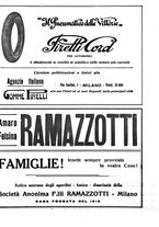 giornale/RML0020289/1924/v.1/00000198