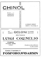 giornale/RML0020289/1924/v.1/00000261
