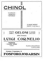 giornale/RML0020289/1924/v.1/00000357