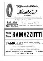 giornale/RML0020289/1924/v.1/00000367