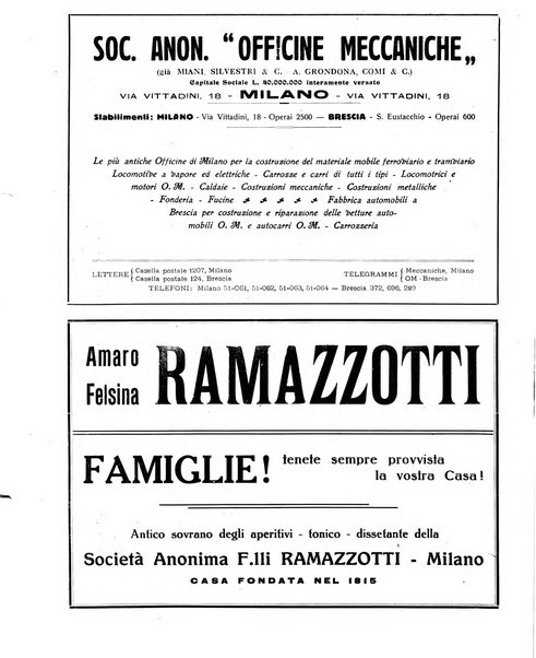 La festa rivista settimanale illustrata della famiglia italiana