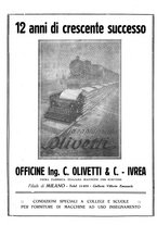 giornale/RML0020289/1924/v.1/00000497