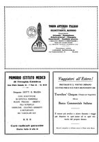 giornale/RML0020289/1926/v.1/00000232