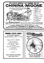 giornale/RML0020289/1926/v.1/00000236