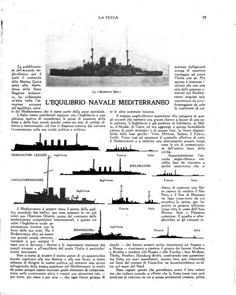 La festa rivista settimanale illustrata della famiglia italiana