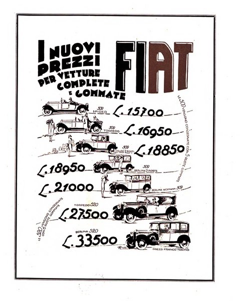 La festa rivista settimanale illustrata della famiglia italiana