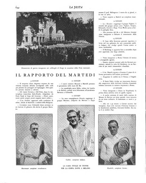 La festa rivista settimanale illustrata della famiglia italiana