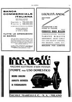 giornale/RML0020289/1933/unico/00000267