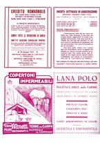 giornale/RML0020289/1933/unico/00000422