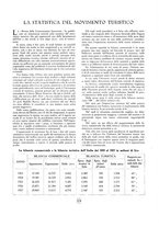 giornale/RML0020322/1930/unico/00000146