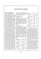 giornale/RML0020322/1930/unico/00000203