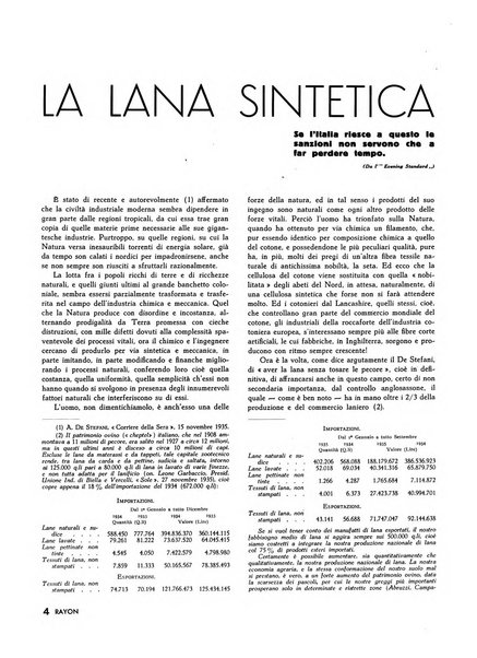 Raion rivista tecnico economica dei tessili moderni