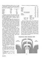 giornale/RML0020687/1936/unico/00000014