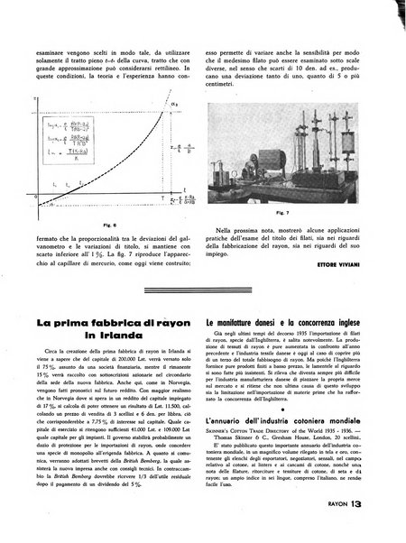 Raion rivista tecnico economica dei tessili moderni