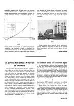 giornale/RML0020687/1936/unico/00000019