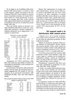 giornale/RML0020687/1936/unico/00000039